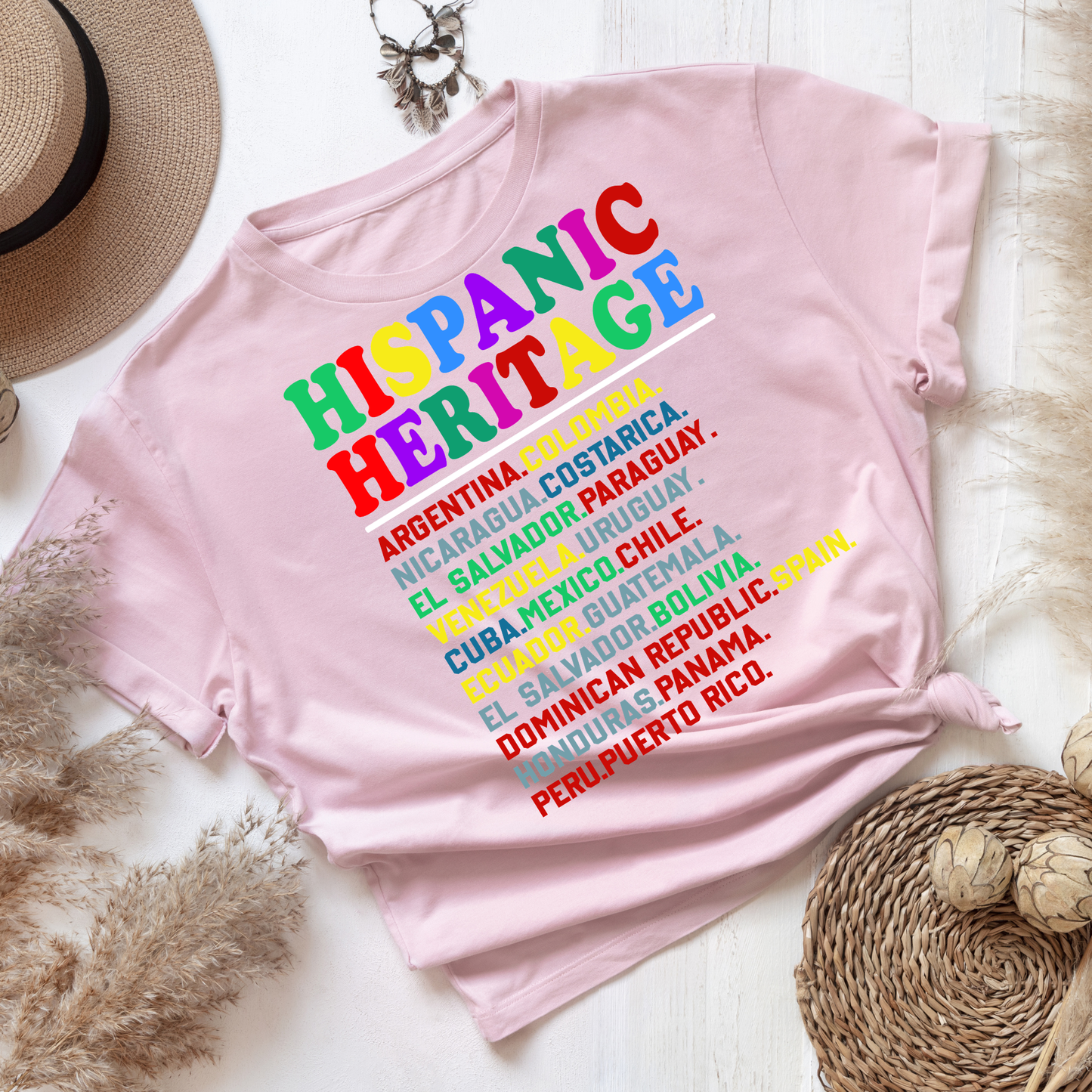 Hispanic Heritage - Countries