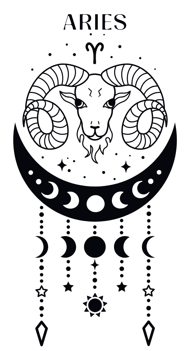 Celestial Zodiac Tumbler