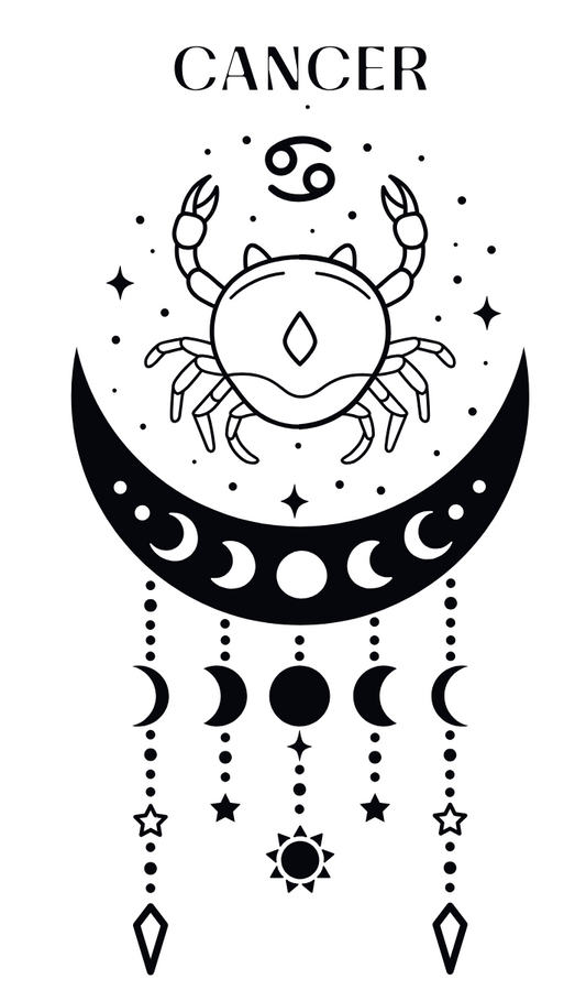 Celestial Zodiac Tumbler