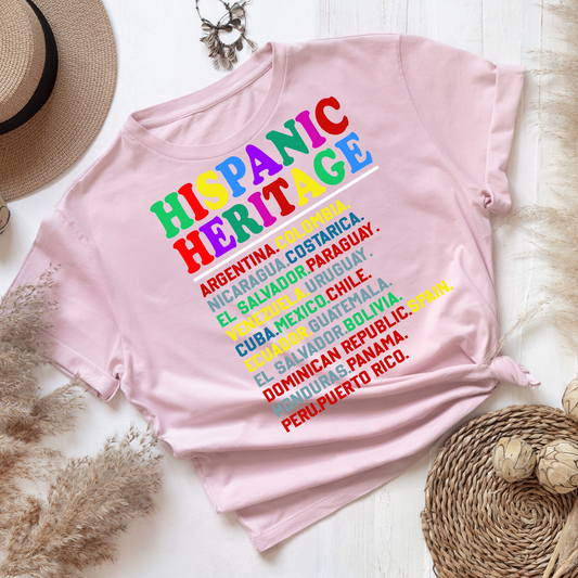 Hispanic Heritage - Countries