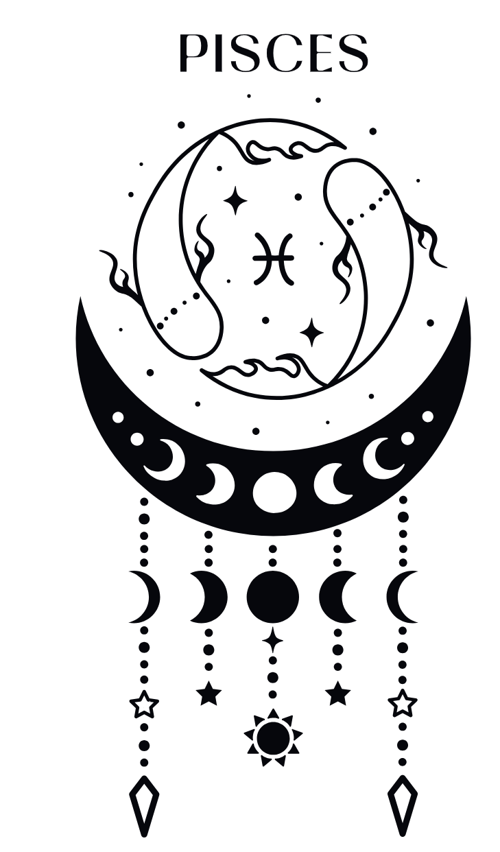 Celestial Zodiac Tumbler