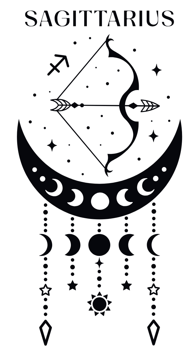 Celestial Zodiac Tumbler