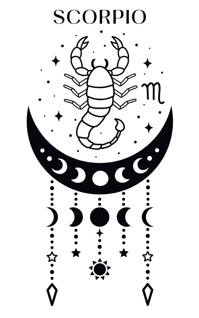 Celestial Zodiac Tumbler