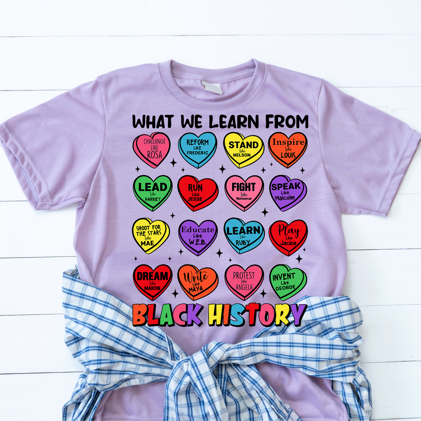 What We Learn from Black History